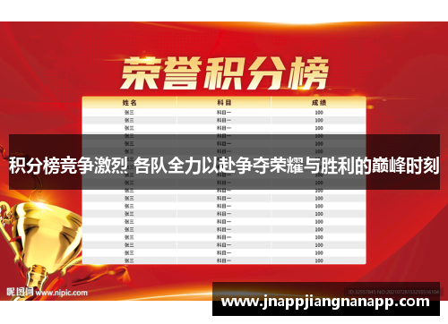 积分榜竞争激烈 各队全力以赴争夺荣耀与胜利的巅峰时刻