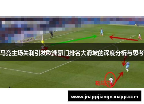 马竞主场失利引发欧洲豪门排名大滑坡的深度分析与思考