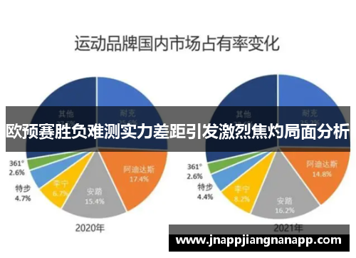 欧预赛胜负难测实力差距引发激烈焦灼局面分析